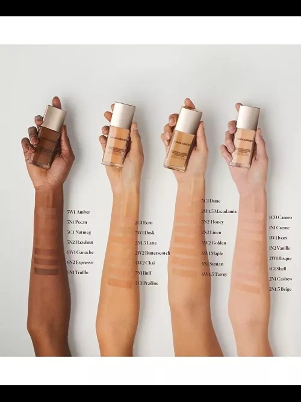 laura mercier new package